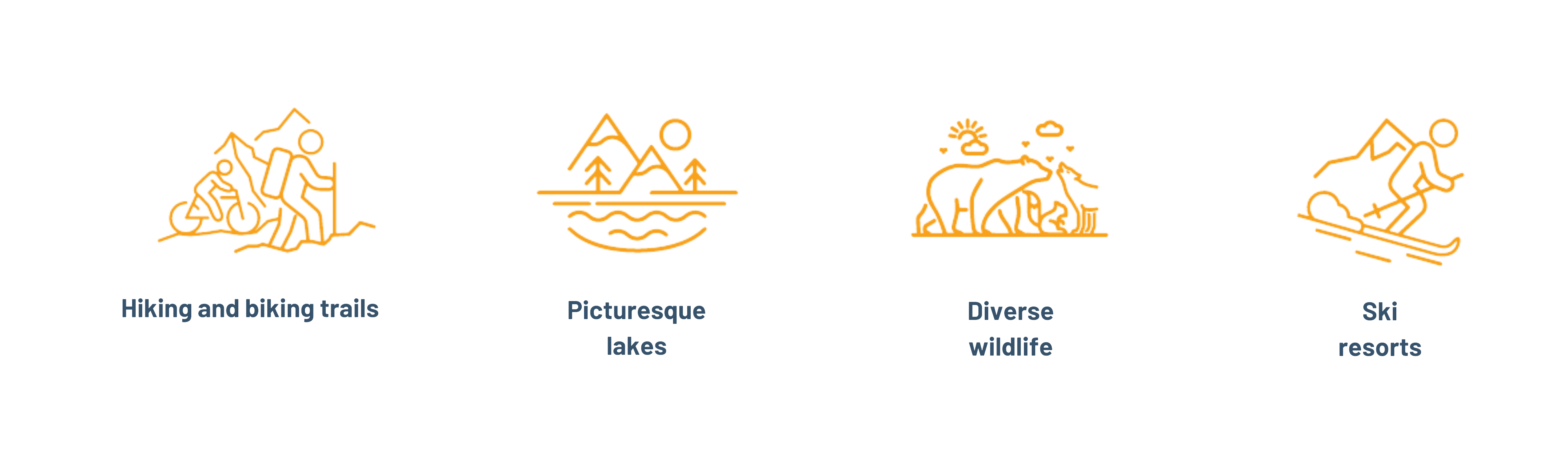 Hiking and biking trails, picturesque lakes, diverse wildlife and ski resorts