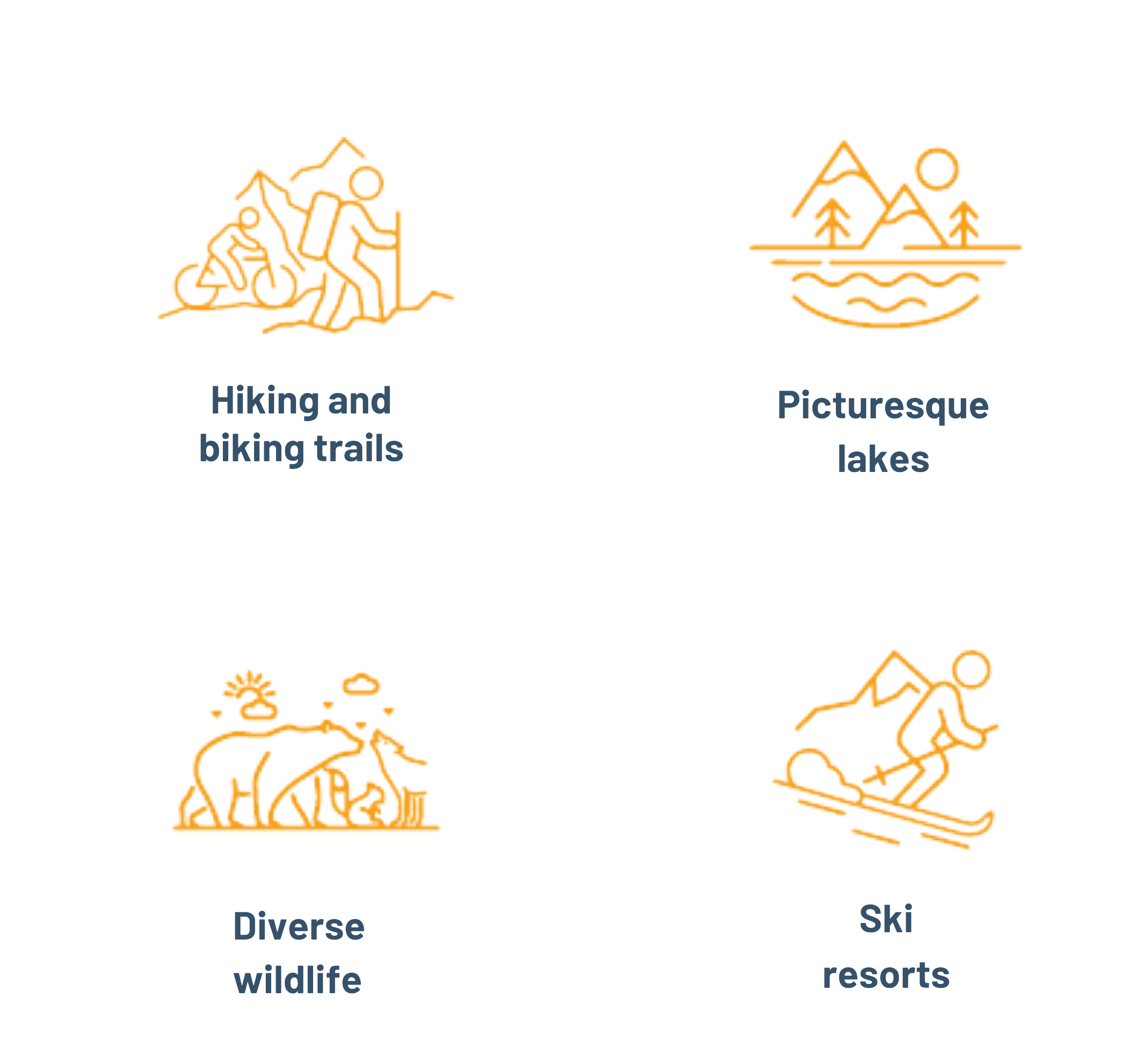 Hiking and biking trails, picturesque lakes, diverse wildlife and ski resorts