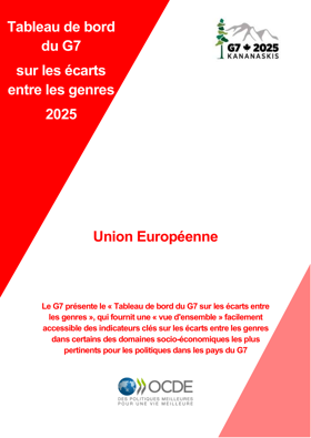 G7 2025 Dashboard Canada PDF thumbnail