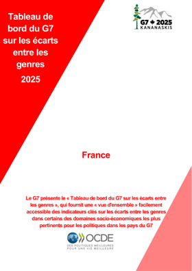 G7 2025 Dashboard Canada PDF thumbnail